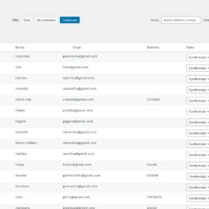 Restaurant Booking License